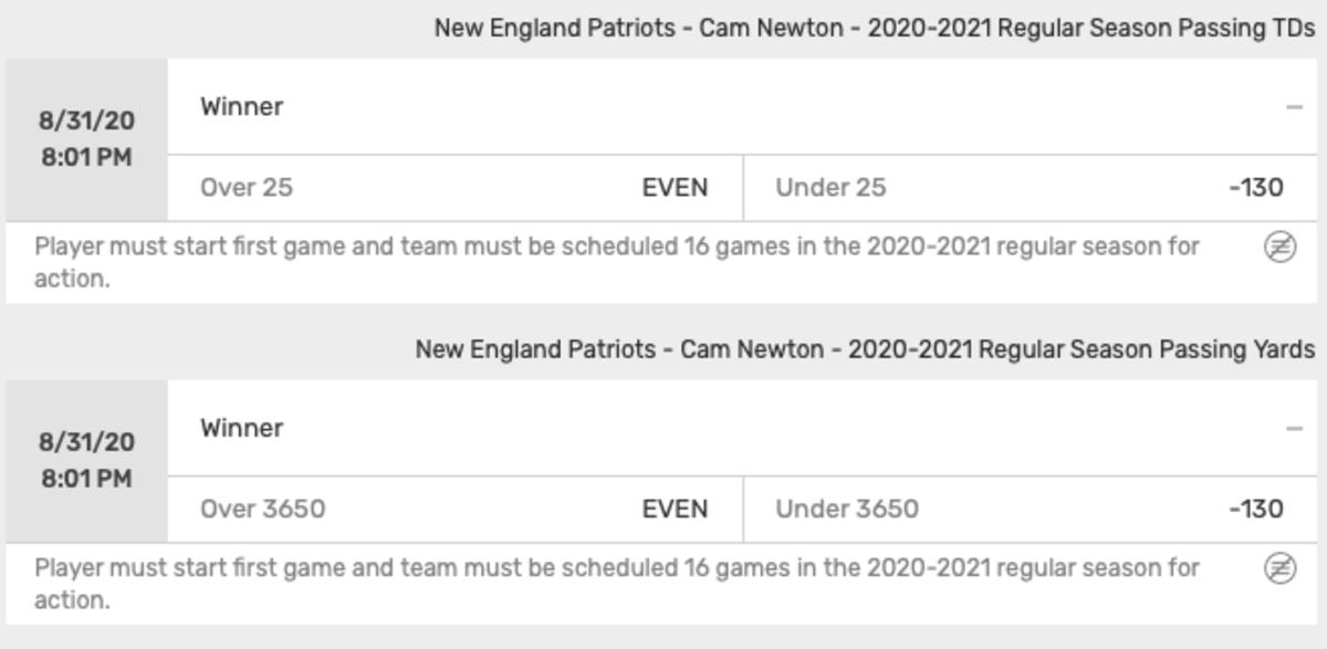 Odds via Bovada